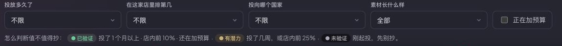 四组筛选器与「怎么判断值不值得抄」的三档说明