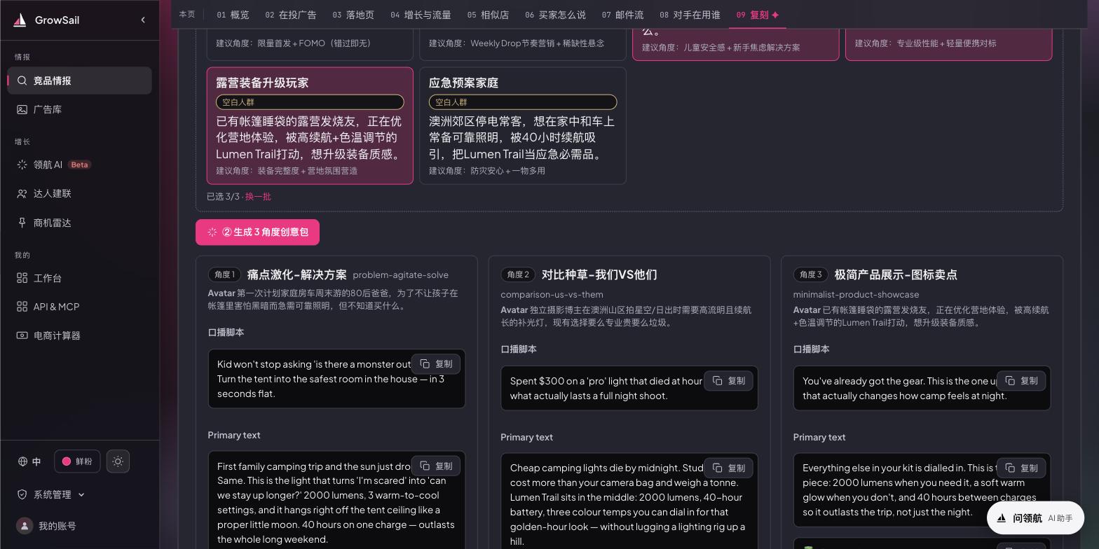 生成结果：三个角度并排，每个角度卡顶部标着它绑定的 Avatar