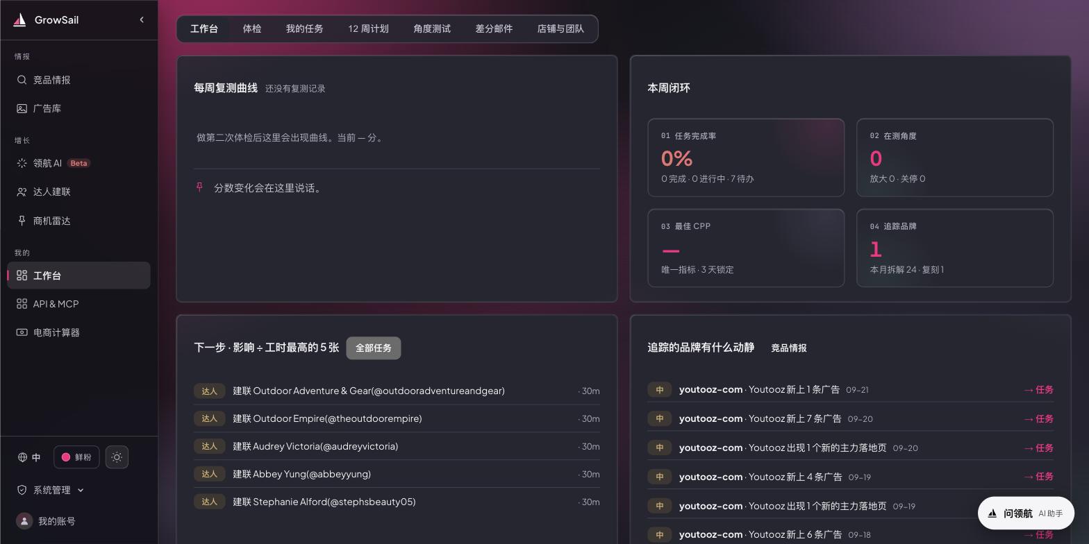 工作台首页:「追踪的品牌有什么动静」按日期列出变动,每条带优先级标和「→ 任务」