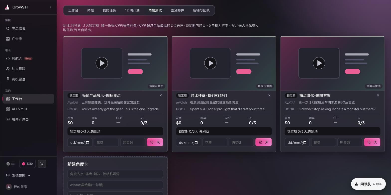 三张角度卡并排，每张带预算、CPP 与状态