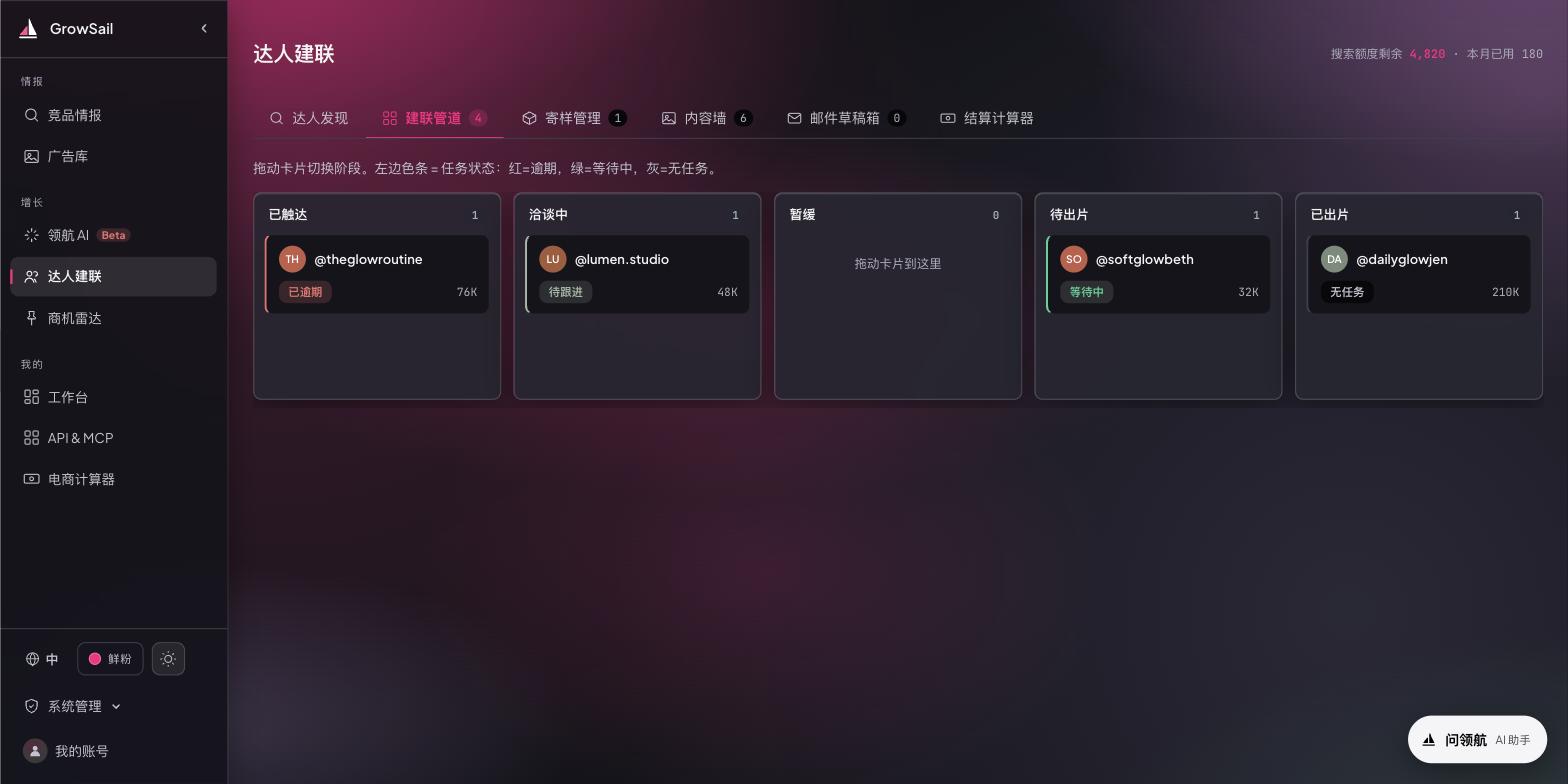 建联管道：按阶段分列的达人卡片